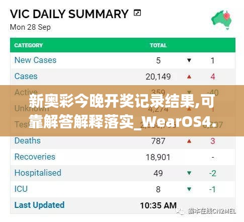 新奥彩今晚开奖记录结果,可靠解答解释落实_WearOS4.771