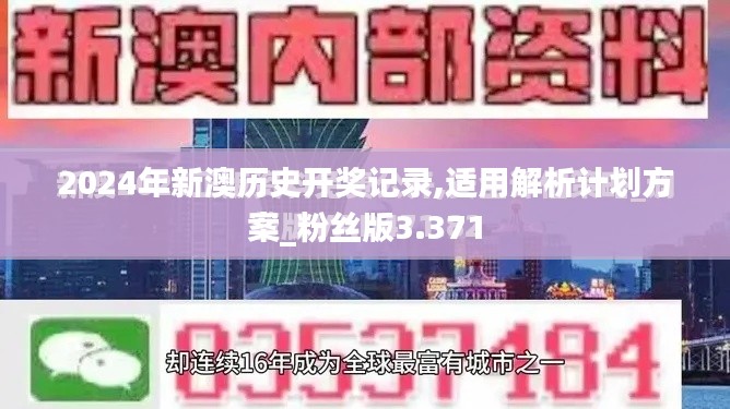 2024年新澳历史开奖记录,适用解析计划方案_粉丝版3.371