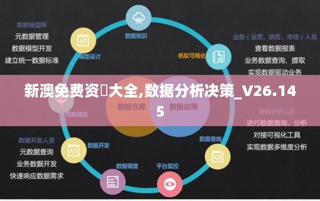 新澳免费资枓大全,数据分析决策_V26.145
