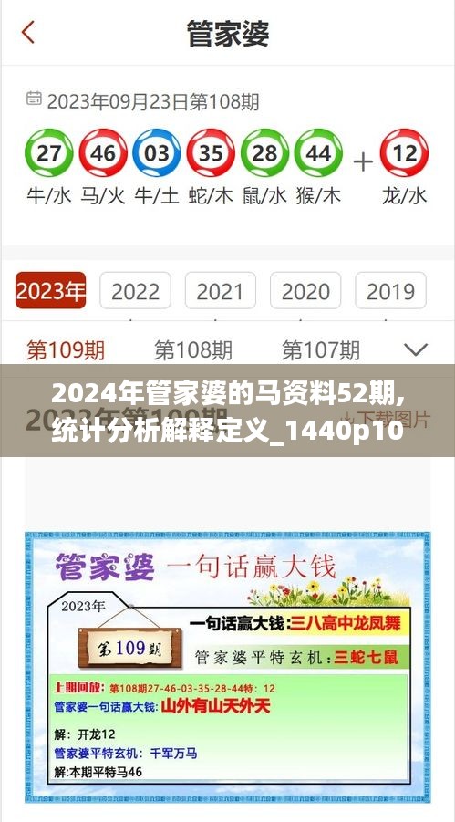 2024年管家婆的马资料52期,统计分析解释定义_1440p10.434
