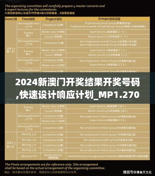 2024新澳门开奖结果开奖号码,快速设计响应计划_MP1.270