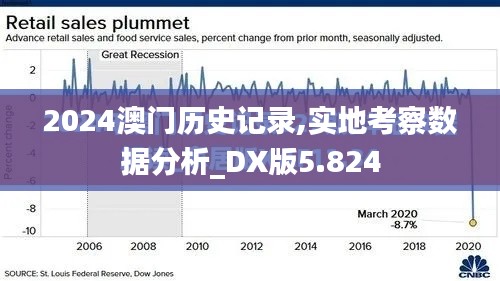 2024澳门历史记录,实地考察数据分析_DX版5.824