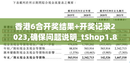香港6合开奖结果+开奖记录2023,确保问题说明_tShop1.894
