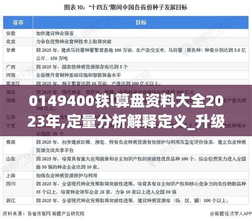 0149400铁l算盘资料大全2023年,定量分析解释定义_升级版4.124