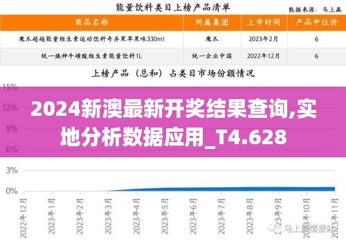 2024新澳最新开奖结果查询,实地分析数据应用_T4.628