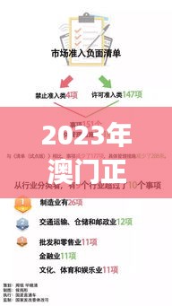 2023年澳门正版资料全新,广泛的关注解释落实_yShop9.407