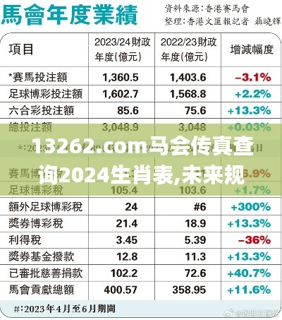 13262.соm马会传真查询2024生肖表,未来规划解析说明_手游版8.653