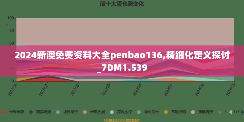 2024新澳免费资料大全penbao136,精细化定义探讨_7DM1.539