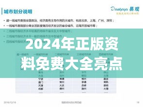 2024年正版资料免费大全亮点,科学解析评估_PT8.631