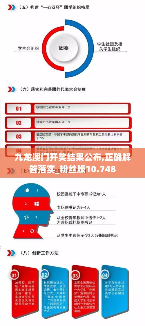 九龙澳门开奖结果公布,正确解答落实_粉丝版10.748