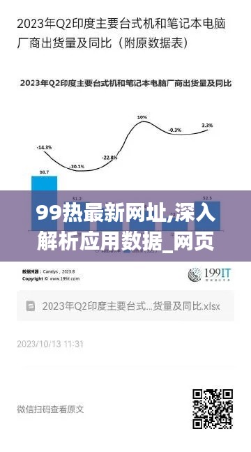 99热最新网址,深入解析应用数据_网页版2.338
