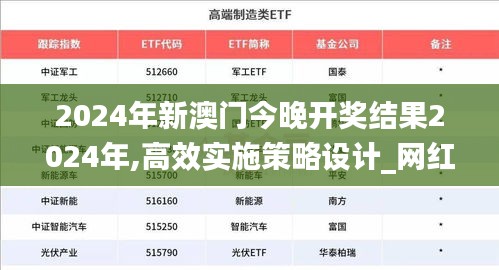 2024年新澳门今晚开奖结果2024年,高效实施策略设计_网红版9.425