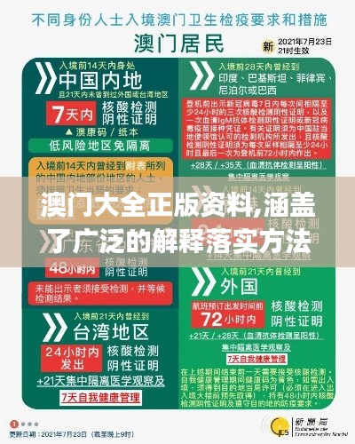 澳门大全正版资料,涵盖了广泛的解释落实方法_开发版8.648