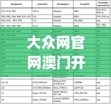 大众网官网澳门开奖结果,综合性计划定义评估_Windows14.405