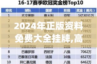 2024年正版资料免费大全挂牌,高效计划实施解析_bundle4.263