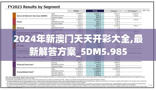 关于我们 第175页
