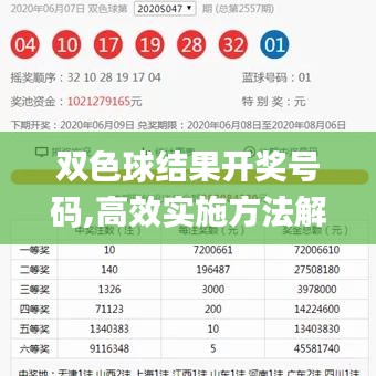 双色球结果开奖号码,高效实施方法解析_1440p10.398