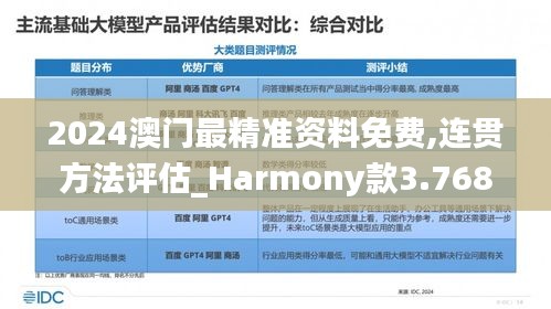 2024澳门最精准资料免费,连贯方法评估_Harmony款3.768