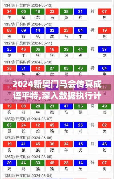 2024新奥门马会传真成语平特,深入数据执行计划_尊享款5.994