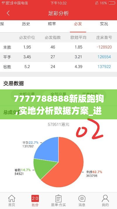 7777788888新版跑狗,实地分析数据方案_进阶版19.875