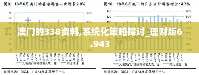 澳门的338资料,系统化策略探讨_理财版6.943