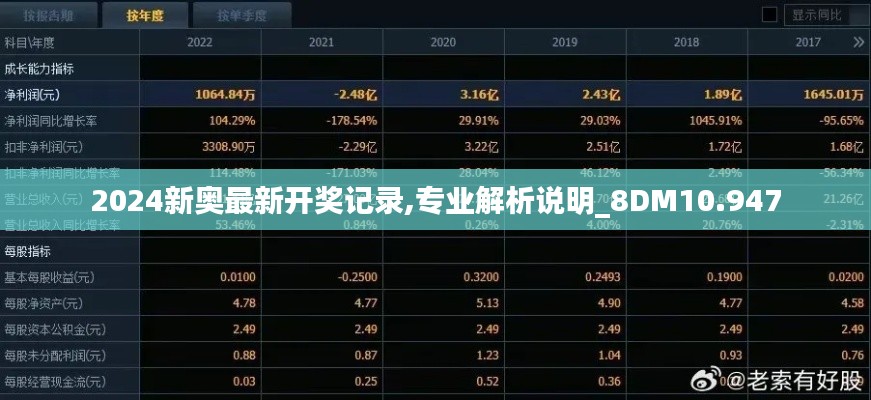 2024新奥最新开奖记录,专业解析说明_8DM10.947