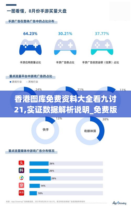 香港图库免费资料大全看九讨21,实证数据解析说明_免费版12.199