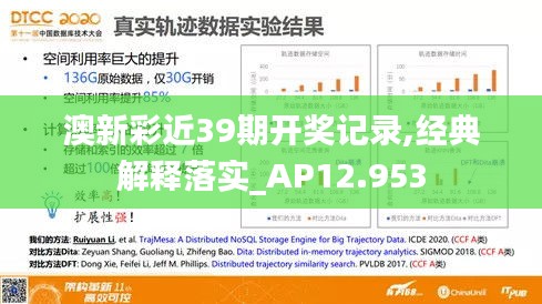澳新彩近39期开奖记录,经典解释落实_AP12.953
