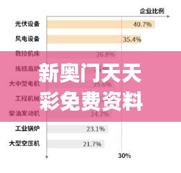 新奥门天天彩免费资料大全,深入执行方案数据_户外版10.973