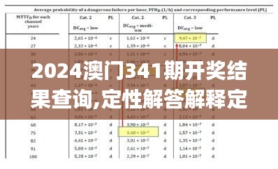 2024澳门341期开奖结果查询,定性解答解释定义_VR版5.492
