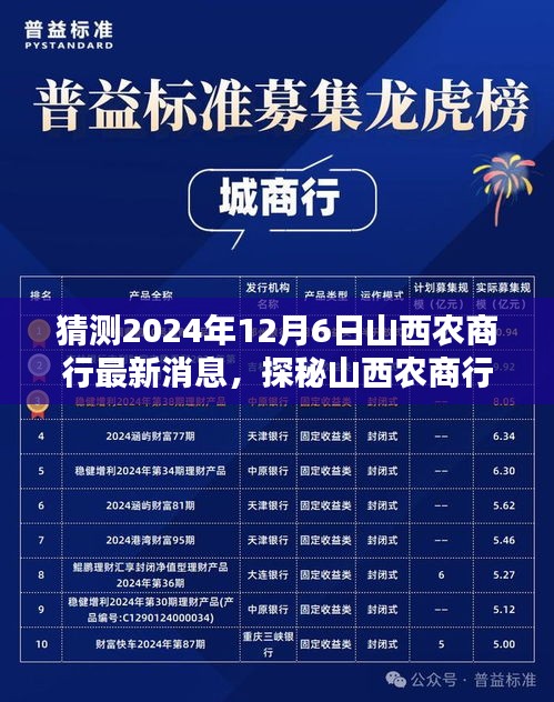 揭秘山西农商行，小巷深处的宝藏，探寻未知风华——2024年12月最新动态展望