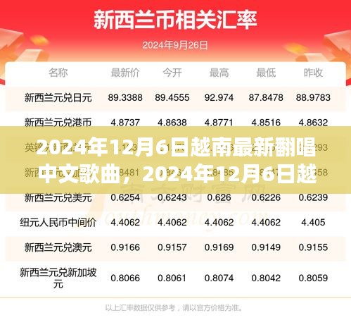 2024年越南最新中文歌曲翻唱潮流解析