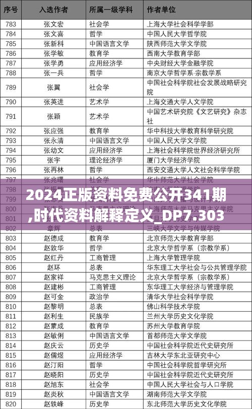 2024正版资料免费公开341期,时代资料解释定义_DP7.303