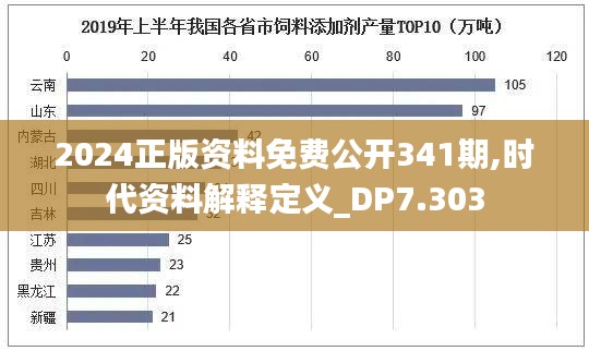 2024正版资料免费公开341期,时代资料解释定义_DP7.303