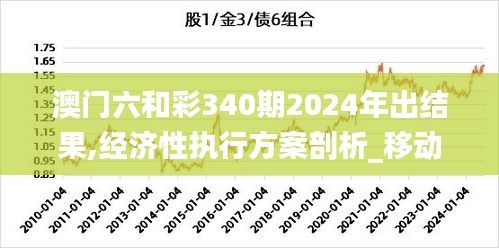 澳门六和彩340期2024年出结果,经济性执行方案剖析_移动版11.971