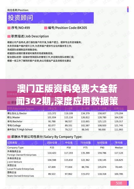 澳门正版资料免费大全新闻342期,深度应用数据策略_投资版7.270