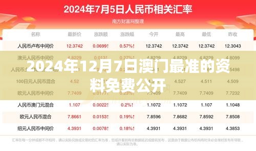 2024年12月7日澳门最准的资料免费公开