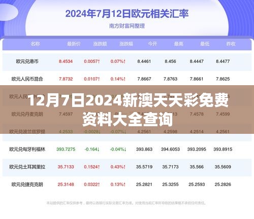 12月7日2024新澳天天彩免费资料大全查询