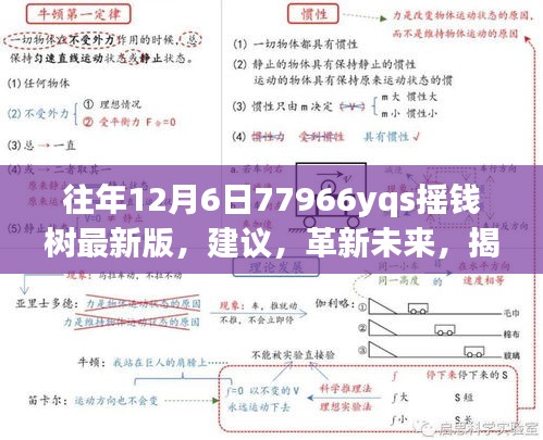 揭秘违法犯罪行为，往年12月6日77966yqs摇钱树最新版的科技犯罪内幕揭秘与防范建议