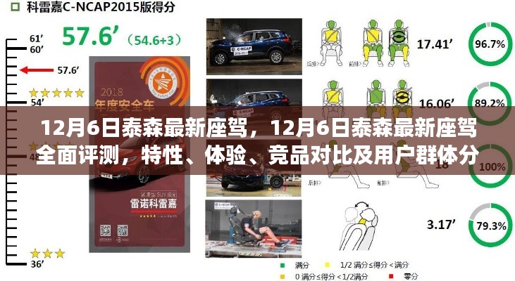 泰森最新座驾评测，特性、体验、竞品对比及用户群体深度分析