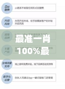 最准一肖100%最准的资料,安全执行策略_5DM9.711