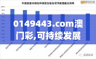 0149443.com澳门彩,可持续发展探索_Console3.917