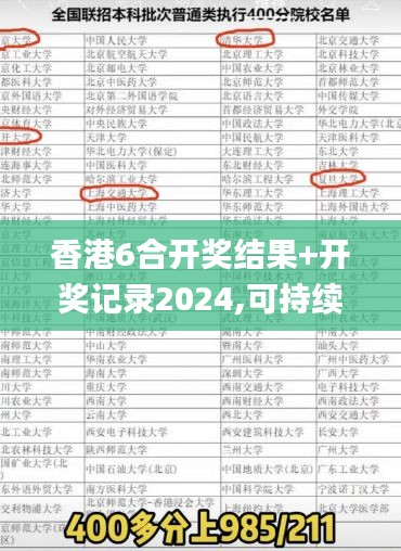 香港6合开奖结果+开奖记录2024,可持续实施探索_10DM18.801