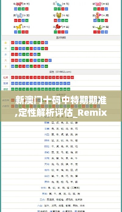 新澳门十码中特期期准,定性解析评估_RemixOS7.773