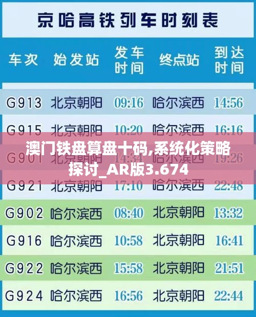 澳门铁盘算盘十码,系统化策略探讨_AR版3.674