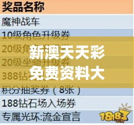 新澳天天彩免费资料大全特色,平衡性策略实施指导_黄金版14.699