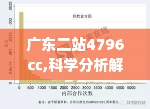 广东二站4796cc,科学分析解析说明_潮流版10.200