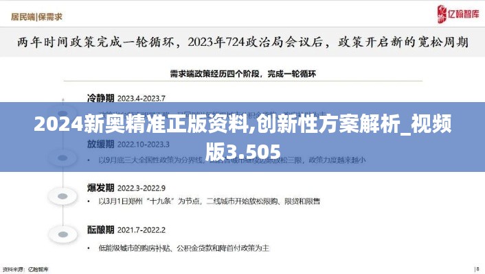 2024新奥精准正版资料,创新性方案解析_视频版3.505