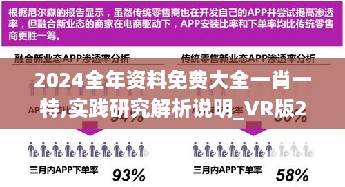 2024全年资料免费大全一肖一特,实践研究解析说明_VR版2.692