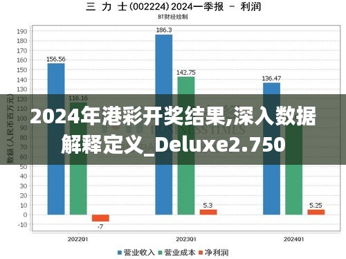 2024年港彩开奖结果,深入数据解释定义_Deluxe2.750